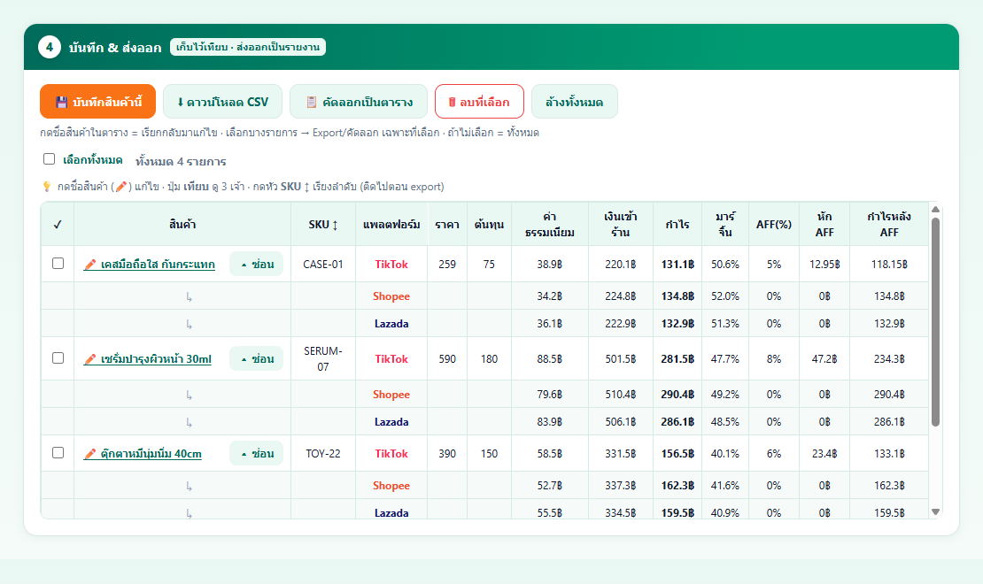 ตัวอย่างการเทียบกำไรทั้งร้าน 3 แพลตฟอร์ม